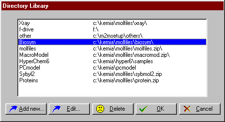Directory library