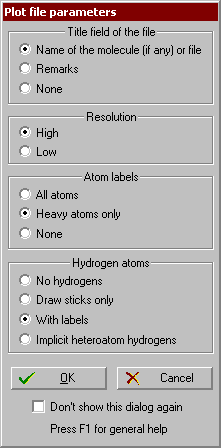 Plot file parameters dialog window