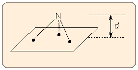 Pyramidality a.